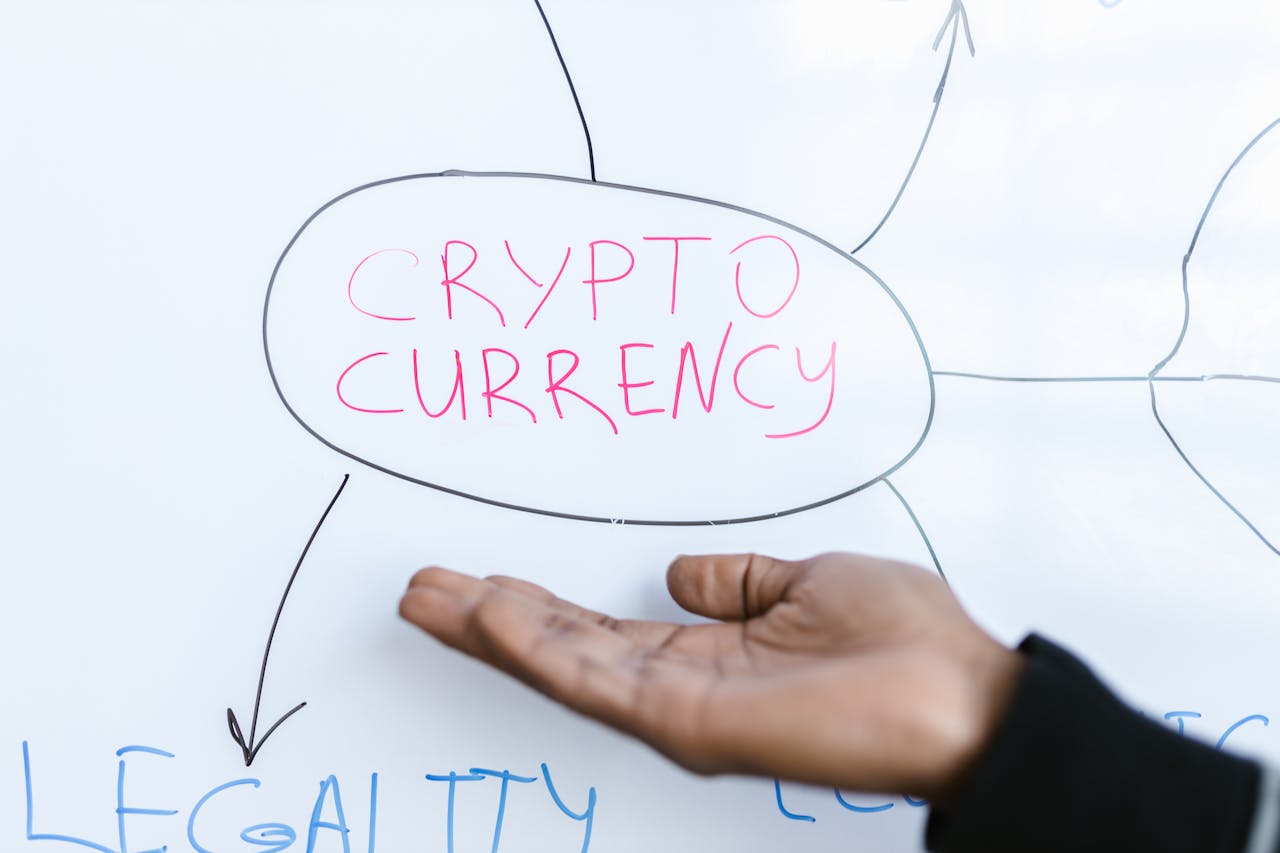 How to Read Crypto Charts: A Beginner's Guide to Technical Analysis